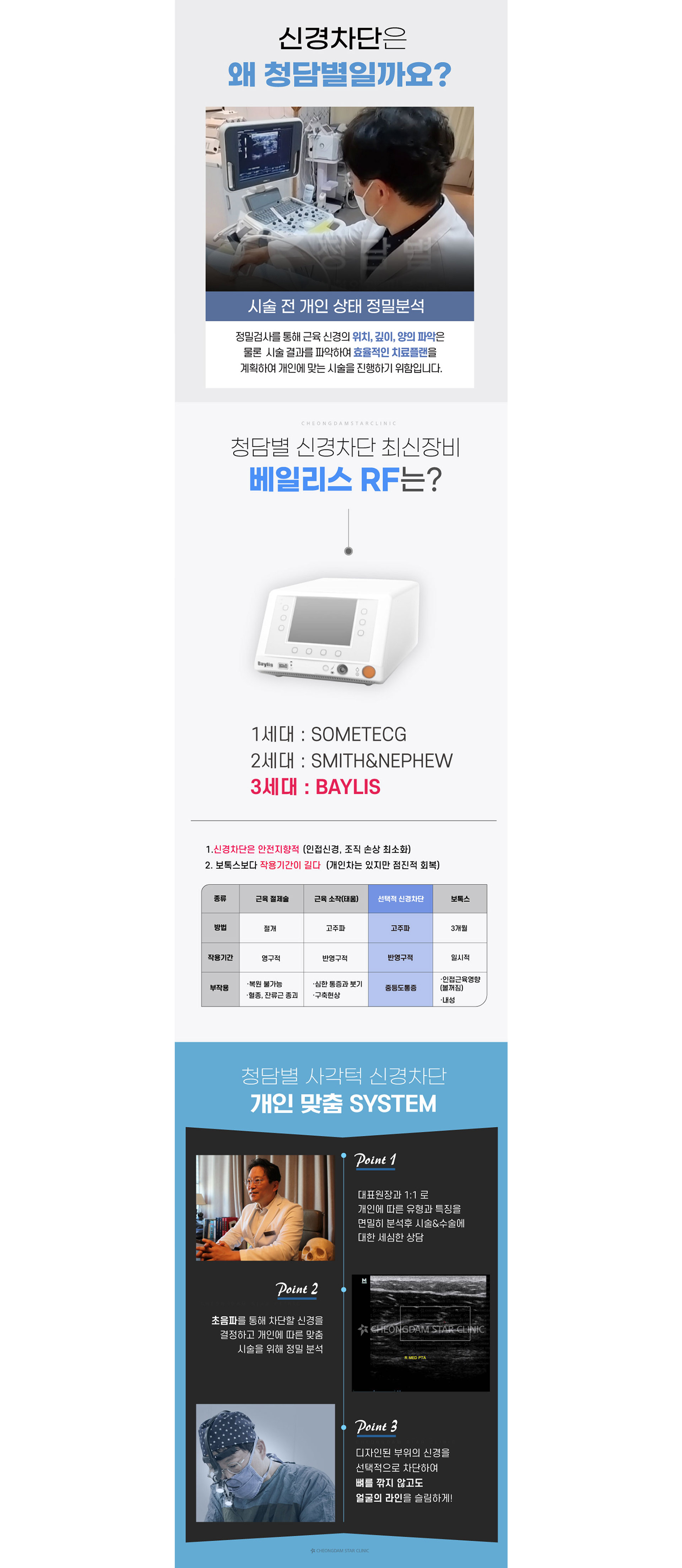 사각턱2